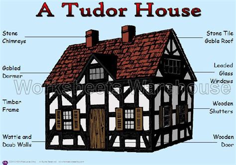 typical features of a tudor house|characteristics of a tudor house.